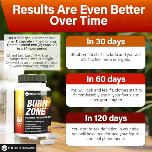 Veteran Performance Burn Zone Thermogenic Fat Burner – Metabolism Booster Appetite Veteran PerformanceUS supplements