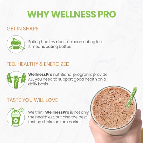 HARMONIFY Meal Replacement Shake for Women with Chocolate Flavor, 15g Plant Based HARMONIFYUS supplements
