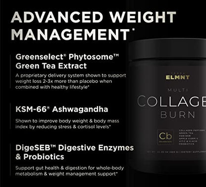 Super Collagen Burn - Premium Collagen Powder for Women Weight & Beauty w. Apple C Vinegar TERRA ELMNTUS supplements