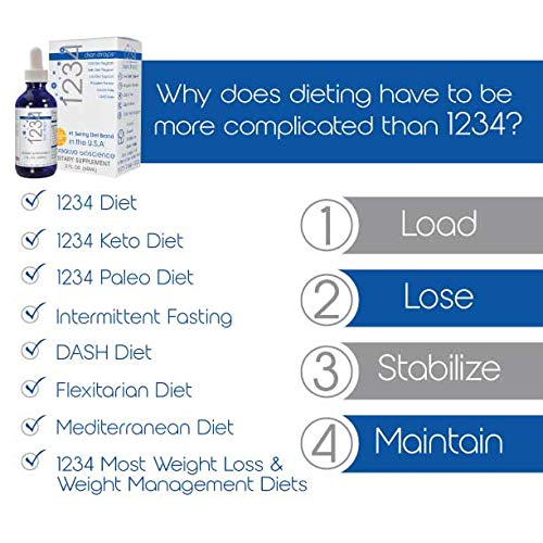 Creative Bioscience 1234 Diet Drops for Women & Men, Diet Drops for Weight Management Creative BioscienceUS supplements