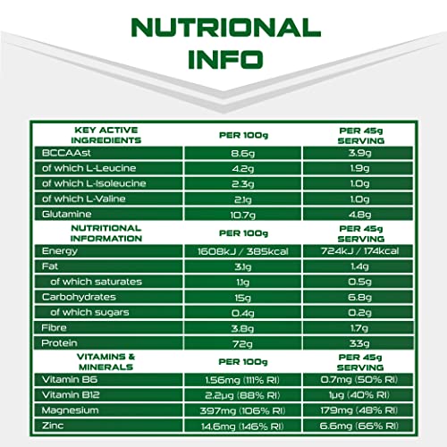 SCI-MX Pro-V Gain - 100% Vegan Chocolate Flavour Soy Protein Powder Isolate + B12 + Magnesium SCI-MXAu supplements