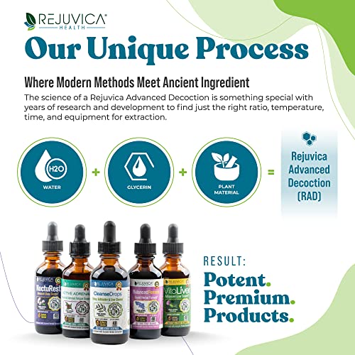Cleanse Drops - Advanced Kidney & Gallbladder Cleanse Support Rejuvica HealthUS supplements