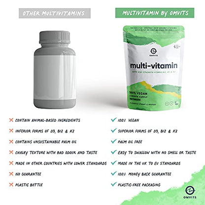 Vegan Multivitamins & Minerals - With High Strength Vitamin B12, D3, K2 & Iron OmvitsUS supplements