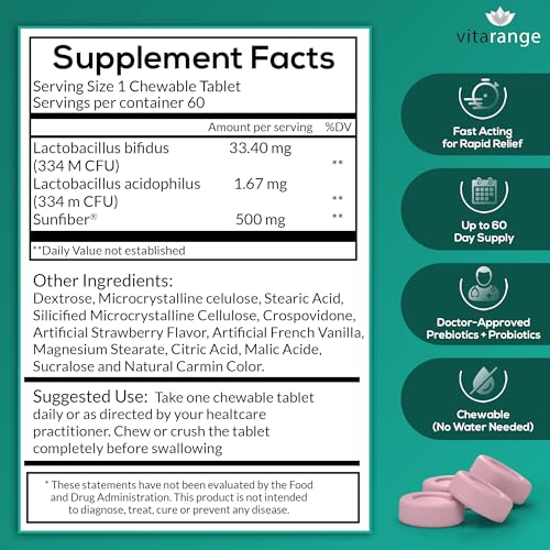 Colon Relief by VitaRange- Fast Constipation and Bloating Relief with Sunfiber Prebiotic Vita RangeUS supplements