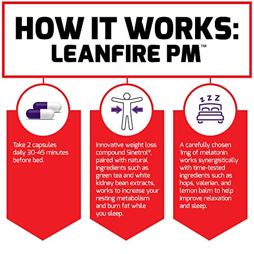 Force Factor LeanFire PM Weight Loss Pills for Women & Men, Fat Burner & Overnight Force FactorAu supplements