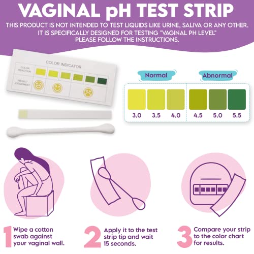 Ecoblossom Vaginal pH Test Strips for Women - Check pH Balance - Monitor Bacterial Vaginosis EcoBlossomAu supplements