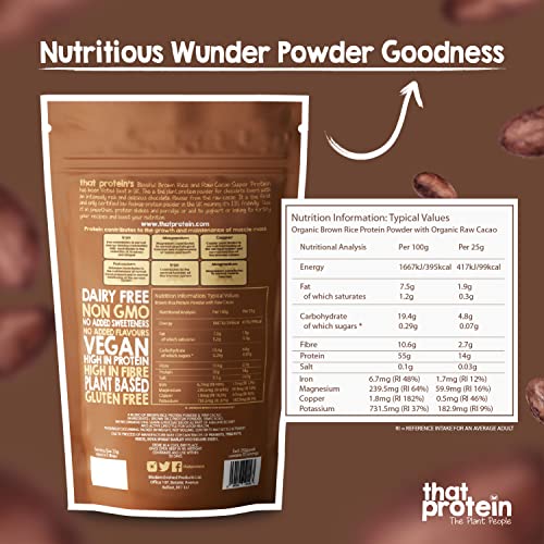 Vegan Protein Powders - Gluten Free, Low FODMAP, & Vegan Chocolate Protein Powder That ProteinAu supplements