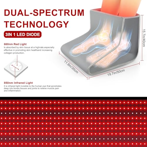 Red Light Therapy for Foot - Red Light Therapy Wrap, Near Infrared Red Light Therapy Device icerattletraAu supplements