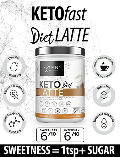 Instant Bulletproof Keto Coffee Creamer UK Made Collagen Latte | Butter Powder, Coconut MCTs & Vitamin C K GEN ketogenic enhancementAu supplements