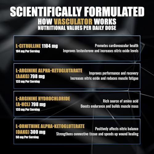 LA Muscle - Vasculator - The ONLY Gym Pump NO2 Formula with The 4 Best, Proven Pharma LA MuscleAu supplements