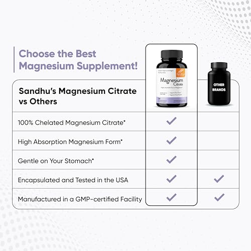 Sandhu's Magnesium Citrate Highly Absorbable Gluten, Soy Diary Free No Fillers Sandhu'sUS supplements