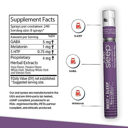 Sleep Fast & Longer - Oral Absorbtion Spray Can I Sleep Natural Sleep Aid with Melatonin Cani Brands Feel AmazingUS supplements