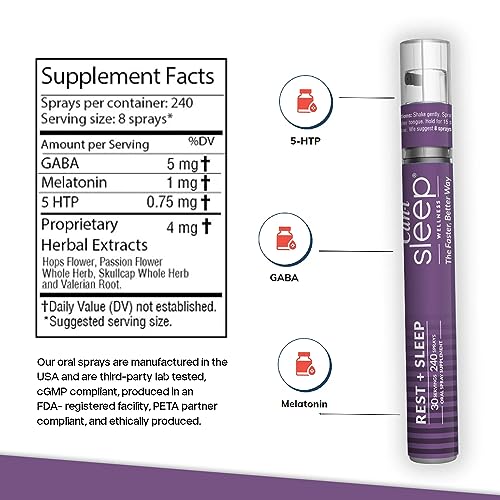 Sleep Fast & Longer - Oral Absorbtion Spray Can I Sleep Natural Sleep Aid with Melatonin Cani Brands Feel AmazingAu supplements