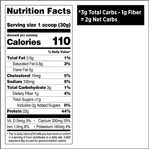 Quest Nutrition Chocolate Milkshake Protein Powder, 22g Protein, 2g Net Carbs, 1g Sugar Quest NutritionUS supplements