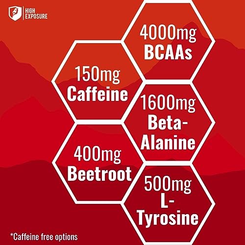 High Exposure Pre Workout Energy Mix | Pre Workout Powder for Men and Women High ExposureAu supplements