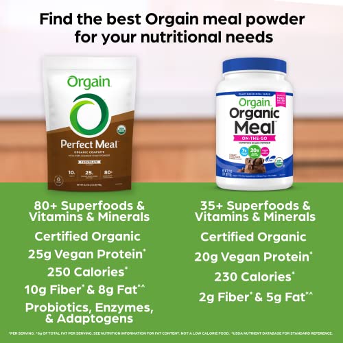 Orgain Organic Perfect Meal Replacement Protein Powder, Chocolate - 25g Plant Based OrgainUS supplements