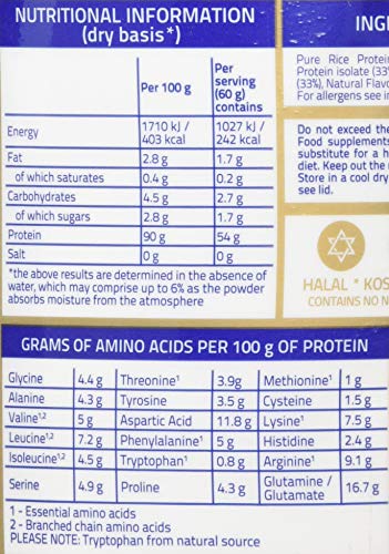 Nutrisport Aspartame Free 90 Plus Vegan Strawberry Protein Powder, 908 g NutrisportAu supplements