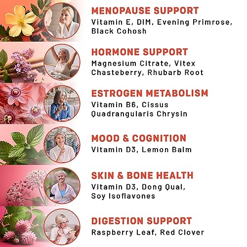 20-in-1 Menopause Supplements for Women - Dim Supplement Women - Estrogen Supplement PrimeMDAu supplements