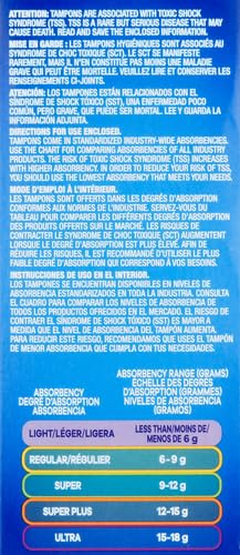 Tampax Pearl Plastic Tampons, Light Absorbency, Unscented, 36 Count (Pack of 2) (72 Total Count) Procter & GambleAu supplements