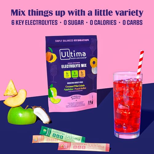 Ultima Replenisher Daily Electrolyte Drink Mix – Mocktini Variety, 18 Stickpacks – Hydration Ultima ReplenisherAu supplements