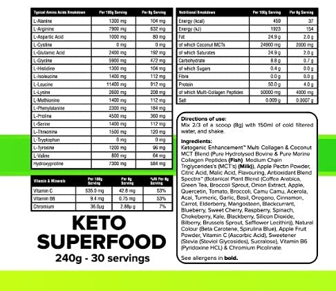 K-GEN™ Keto Superfood Collagen Diet Shake Superfood Micronutrient & Anti-oxidant Blend K GEN ketogenic enhancementAu supplements