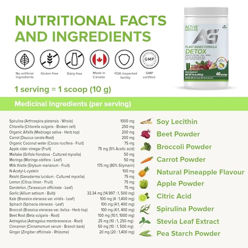 Active Green Pro - Detox Powder, Blend of Synergistic Liver Herbs, Reishi, Moringa Active Green ProAu supplements