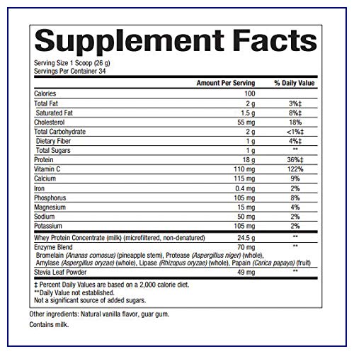 Whey Factors by Natural Factors, Grass Fed Whey Protein Concentrate, Aids Muscle Natural FactorsUS supplements