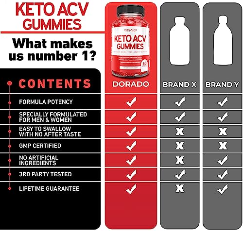 Keto ACV Gummies for Weight Management Advanced Formula (1000mg Per Serving) DORADO NUTRITIONUS supplements