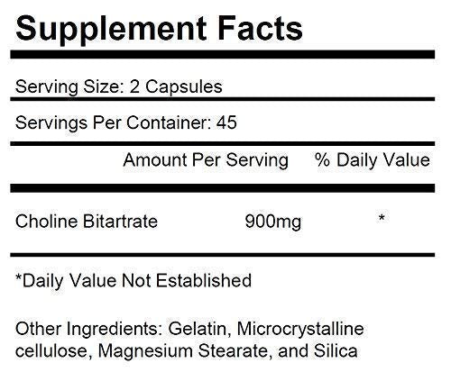 KRK SUPPLEMENTS Bundle Combo of 2 Bottles of Choline Bitartrate and 2 Bottles KRK SUPPLEMENTSUS supplements