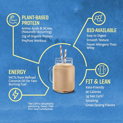 Sunwarrior Vegan Organic Protein Powder Plant-Based | BCAA Amino Acids Hemp Seed SunwarriorUS supplements