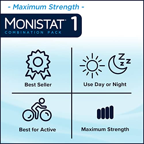 Monistat 1 Day Yeast Infection Treatment for Women, 1 Miconazole Ovule Insert & External Monistat Anti-Itch MonistatAu supplements