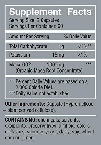 Femmenessence MacaPause – Clinically Proven for Post Menopause, Natural Hormone Balance Natural Health InternationalUS supplements