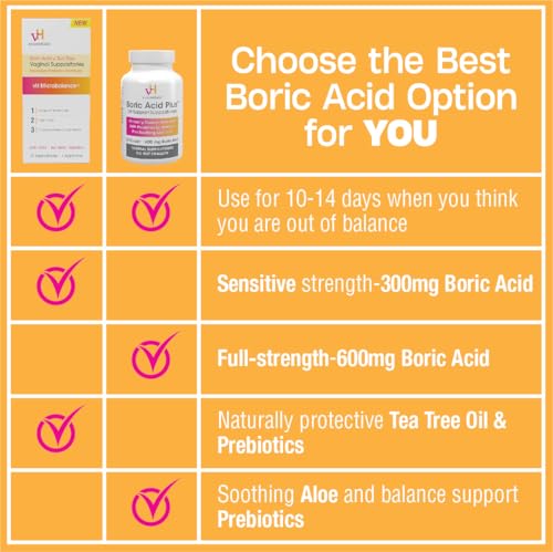 vH essentials Boric Acid Plus Vaginal Suppositories, Prebiotic Infused with Soothing Aloe Vera, pH vH essentialsAu supplements