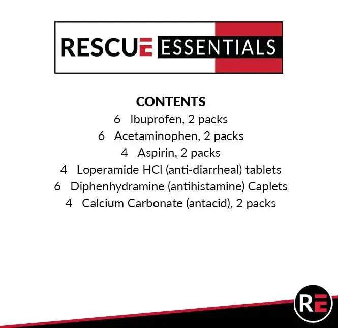 MEDICATIONS Unit DOSE Pack by RESCUE ESSENTIALS Rescue EssentialsAu supplements
