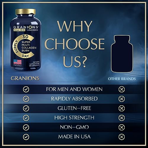 Thermogenic Hydrolyzed Collagen Burn - Hyaluronic Acid, Vitamin C, Multi Collagen Complex GranionsUS supplements