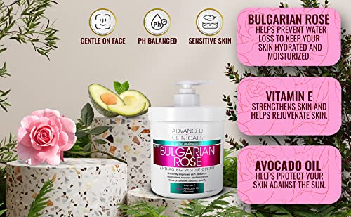 Advanced Clinicals Bulgarian Rose Anti Aging Vitamin E Moisturizer Body Lotion & Face Advanced ClinicalsUS supplements