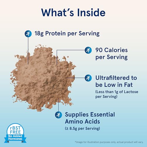 Jarrow Formulas Whey Protein With 18 g of Protein, 3.8 g of BCAAs, & Glutamine, Dietary Jarrow FormulasUS supplements