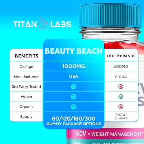(5 Pack) Beauty Beach Keto ACV Gummies, Beauty Beach Keto ACV Gummies Advanced Titan LabsAu supplements