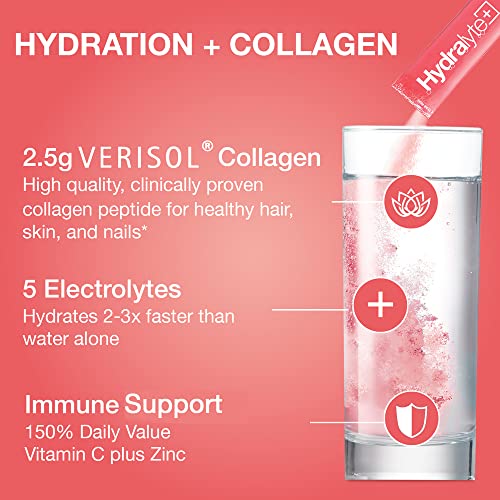 Hydralyte Plus Collagen Effervescent Electrolytes Powder Sachets - 20 Strawberry Lemonade Flavored Sticks HydralyteAu supplements