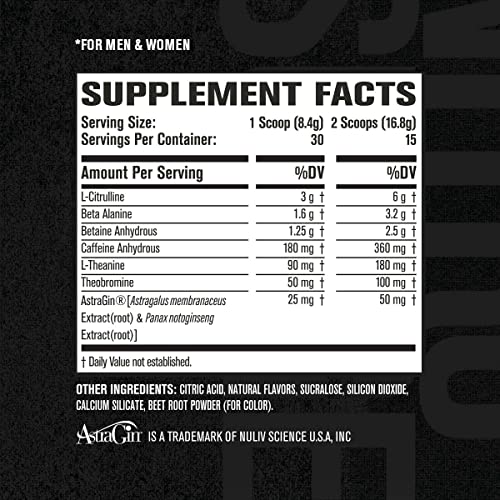 NITROSURGE Pre Workout Supplement - Endless Energy, Instant Strength Gains Jacked FactoryAu supplements