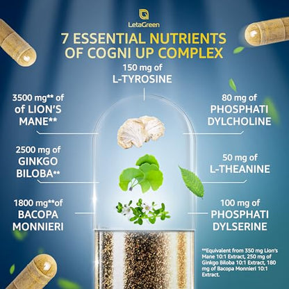 LetaGreen Organic Lions Mane Supplement Capsules - 120 Real Mushrooms Lion's Mane LetaGreenUS supplements