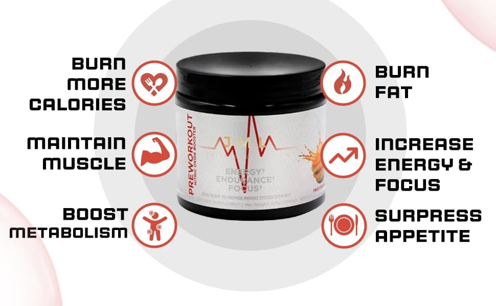 JML PreWorkout Includes GOGI Berry JML LEVITATE NUTRITIONAu supplements