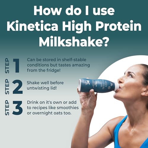 Kinetica Ready-to-Drink Protein Shake, 12 X 330mls, 165 cals, 25g Protein per Bottle, Low Fat (Strawberry) KineticaAu supplements