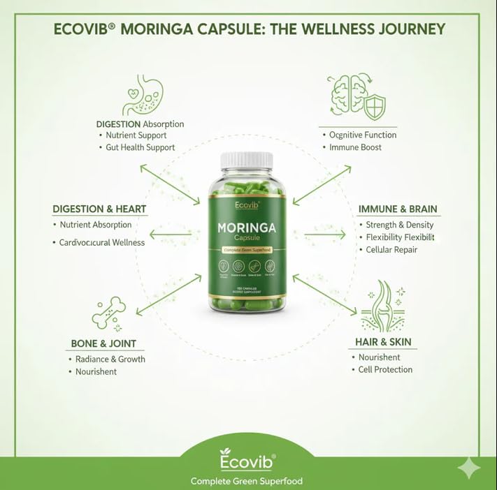 ECOVIB Moringa Capsules – 180 Vegan Capsules | Organic Superfood for Energy, Immunity & Detox ECOVIBAu supplements