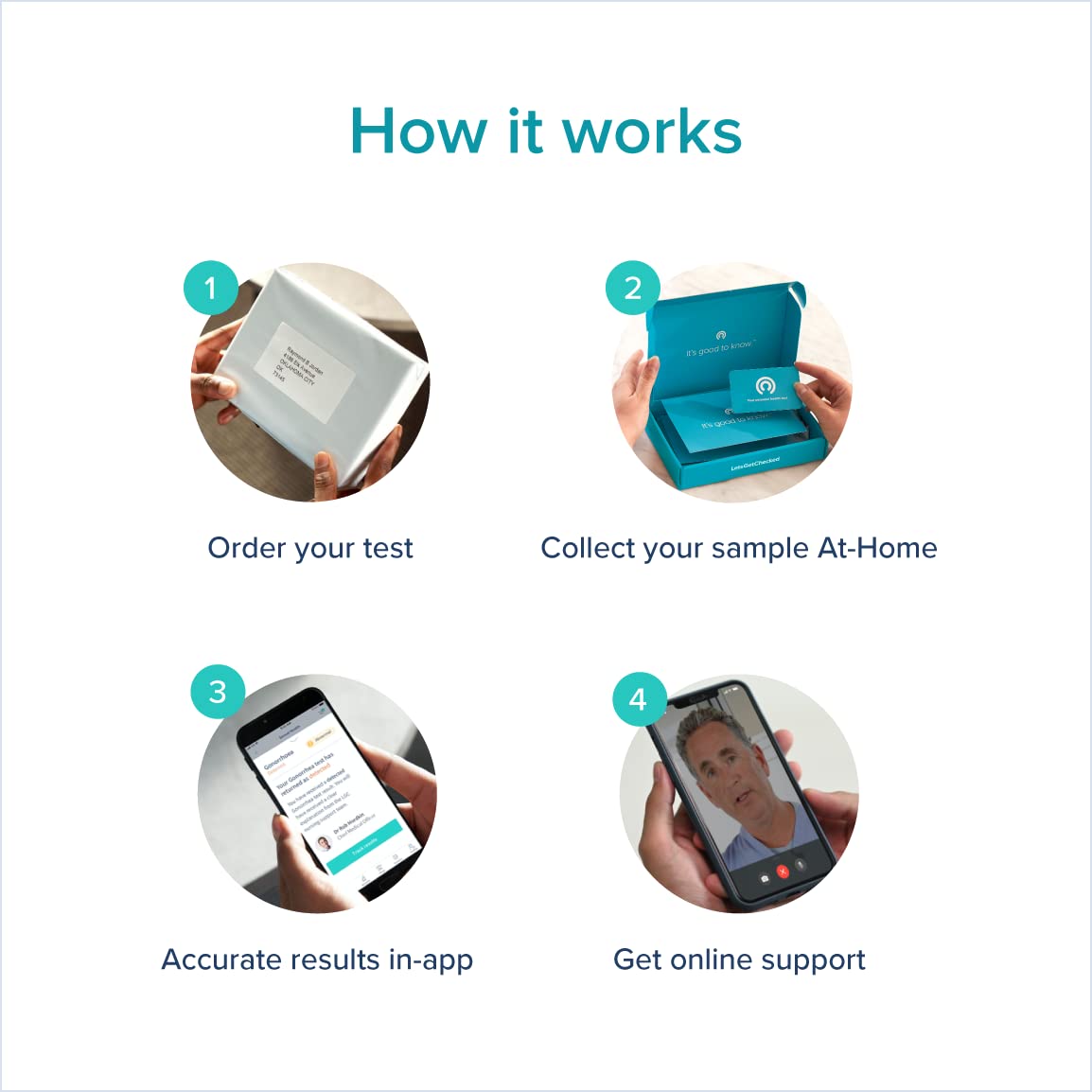 at-Home Vaginitis Test for Bacterial Vaginosis (BV), Candida Vaginitis (CV), Trichomonas Vaginitis LetsGetCheckedAu supplements