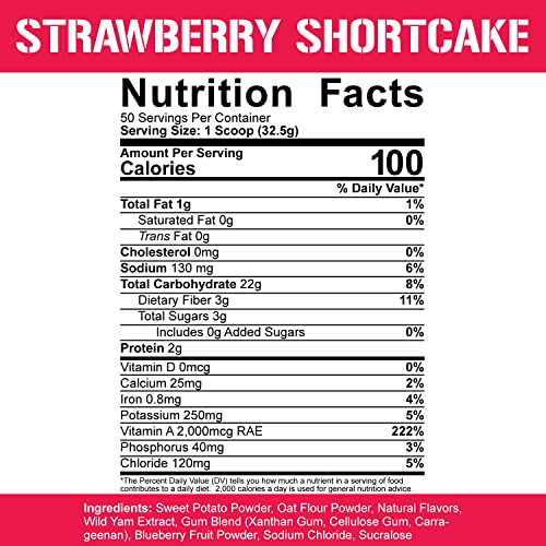 5% Nutrition Rich Piana Real Carbs with Real Food Complex Carbohydrates, Long-Lasting 5% NutritionAu supplements