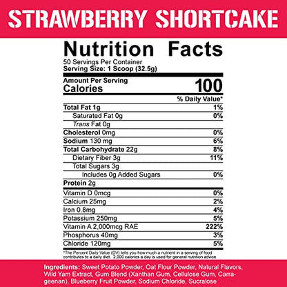5% Nutrition Rich Piana Real Carbs with Real Food Complex Carbohydrates, Long-Lasting 5% NutritionUS supplements